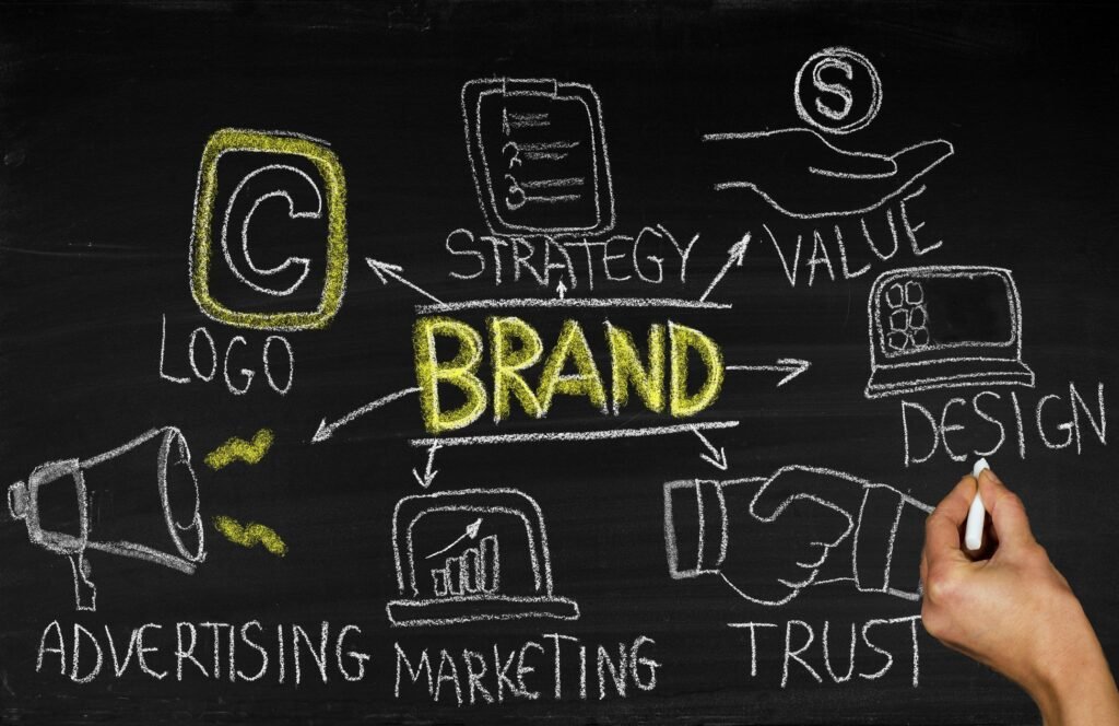 BRANDING